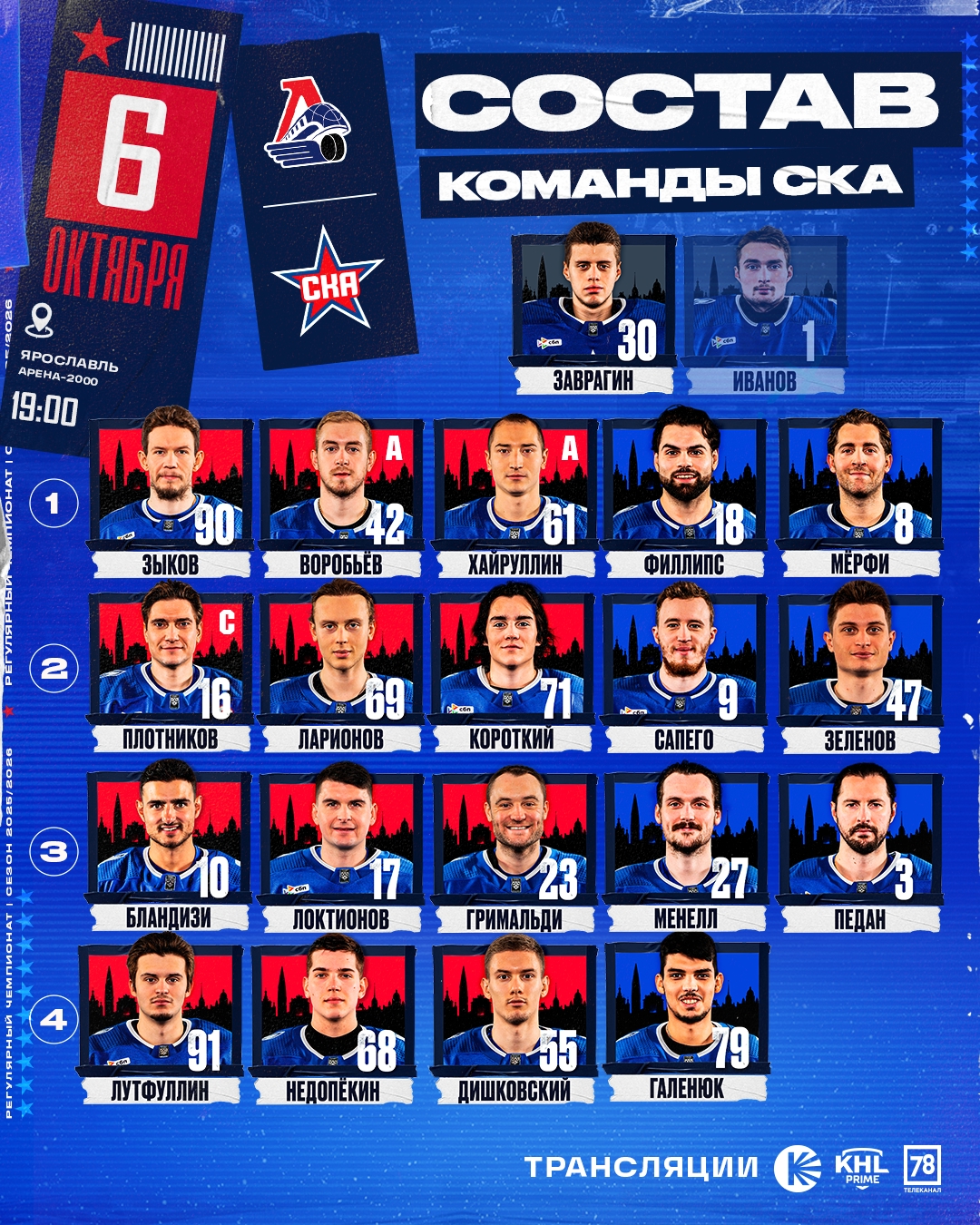 Стартовый состав СКА