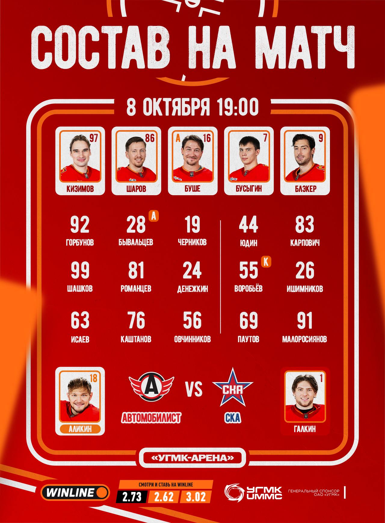 Стартовый состав «Автомобилиста»