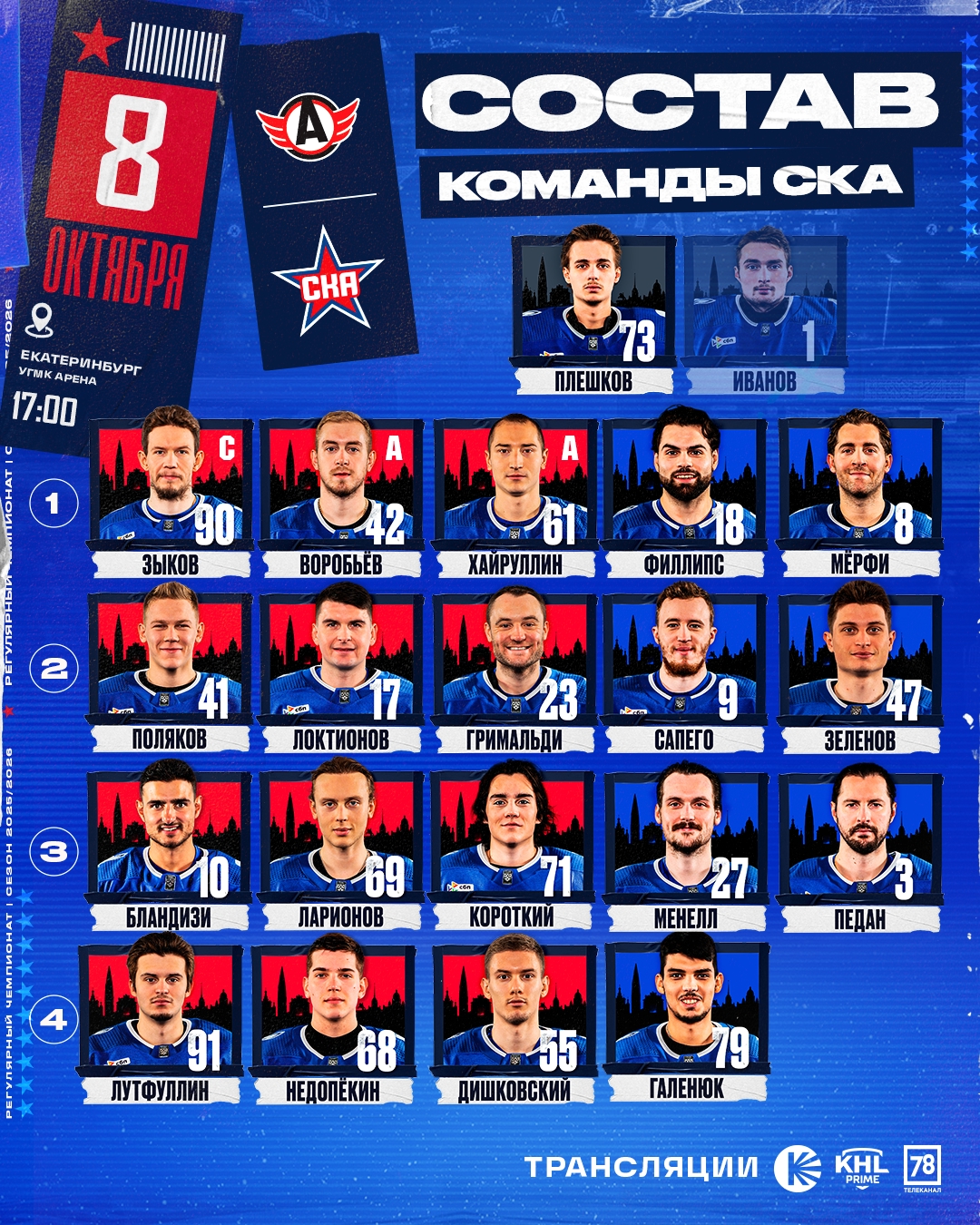 Стартовый состав СКА