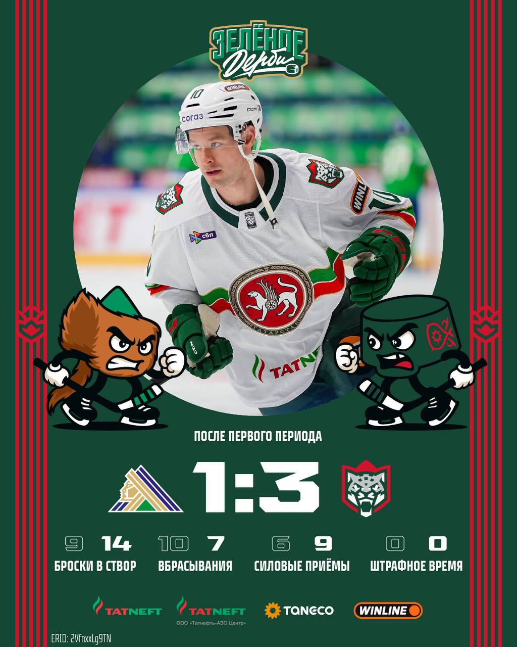 Статистика после первого периода