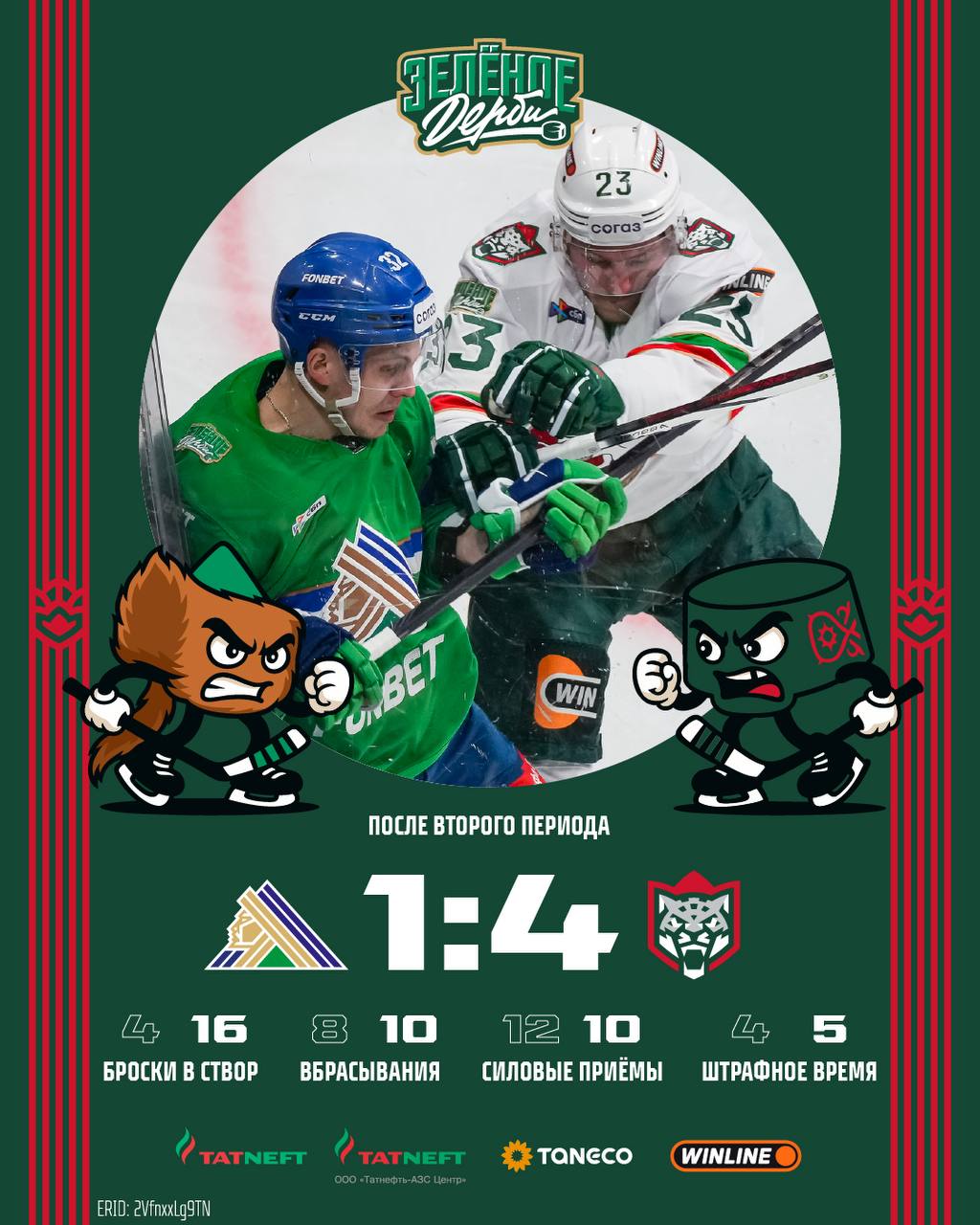 Статистика после второго периода