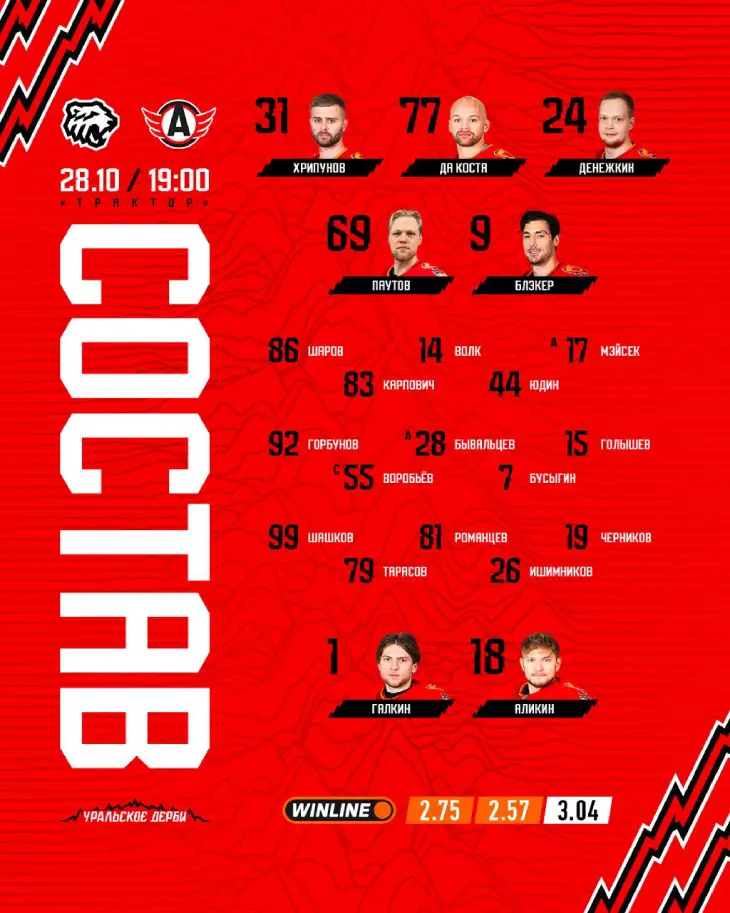 Стартовый состав «Автомобилиста»