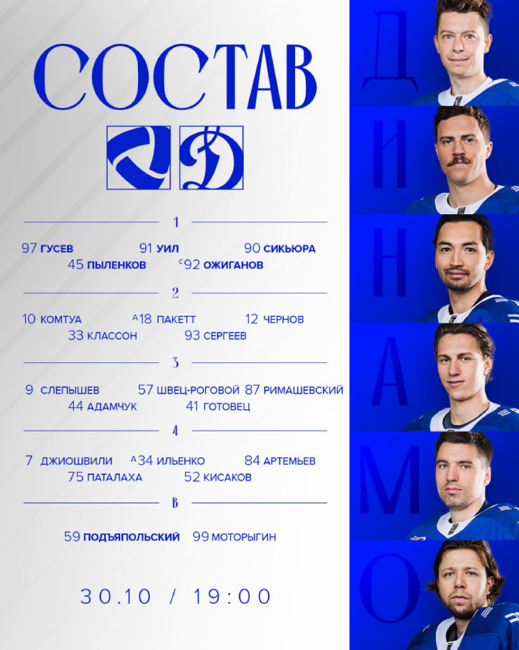 Стартовый состав «Динамо»