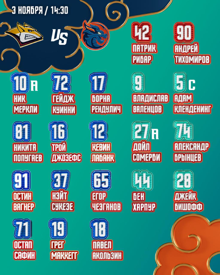 Стартовый состав «Шанхайских Драконов»