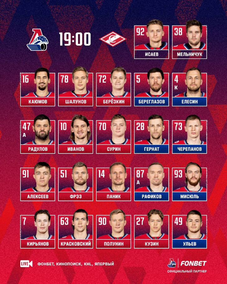 Стартовый состав «Локомотива»