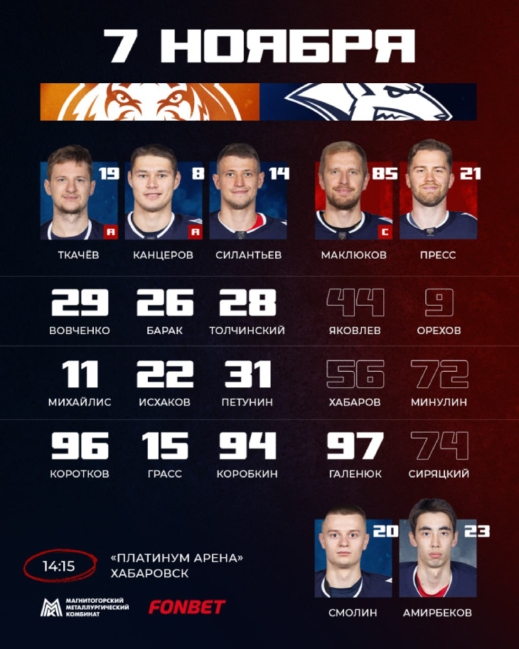 Стартовый состав «Металлурга»