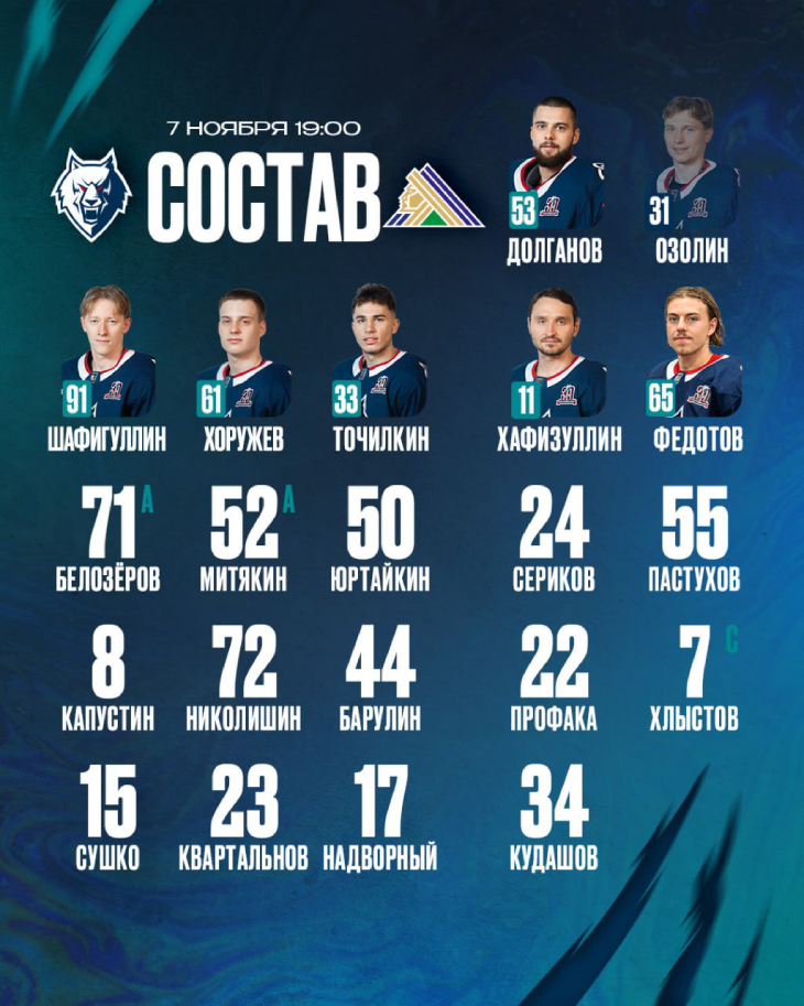 Стартовый состав «Нефтехимика»