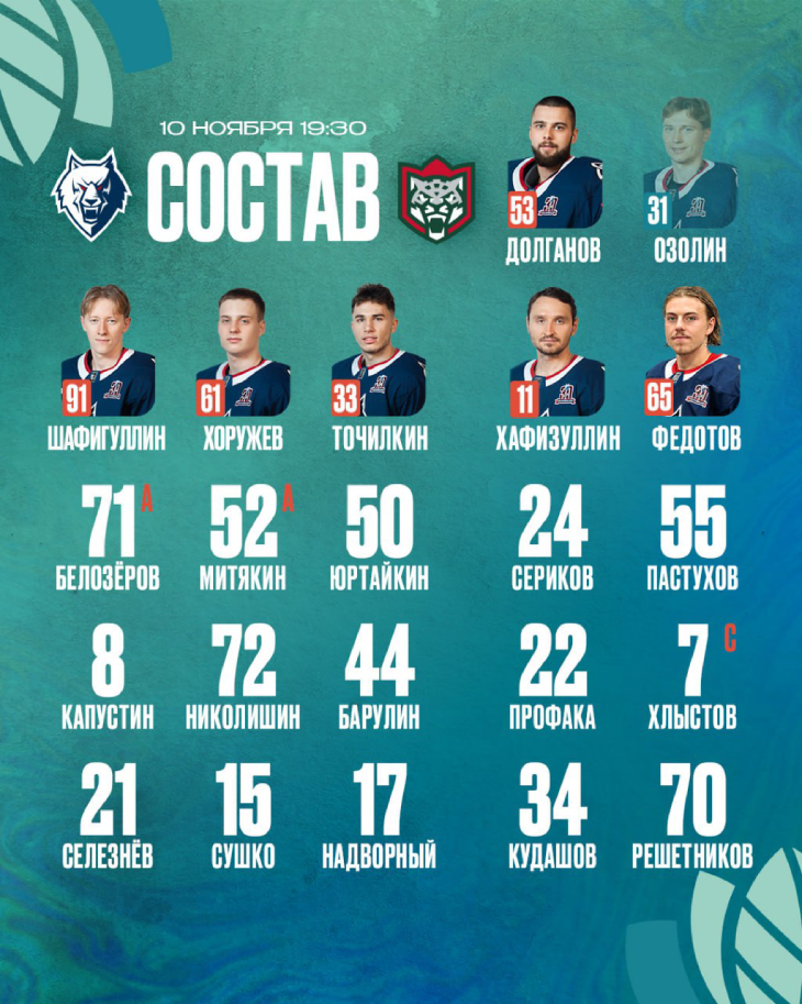 Стартовый состав «Нефтехимика»