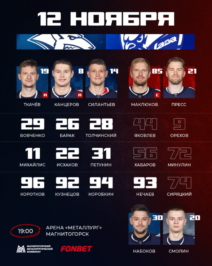 Стартовый состав «Металлурга»