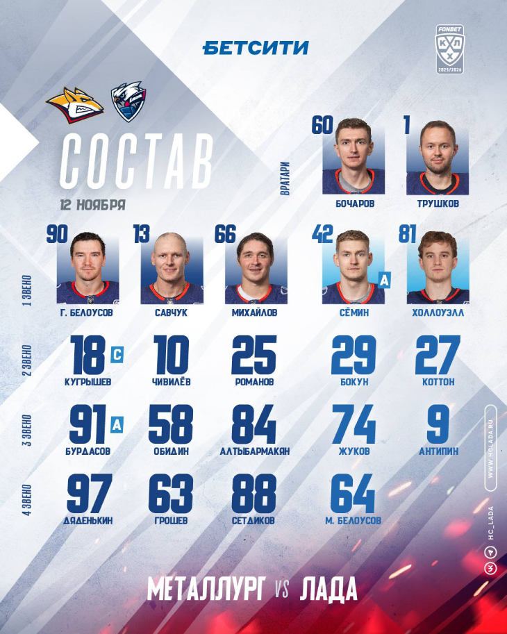 Стартовый состав «Лады»