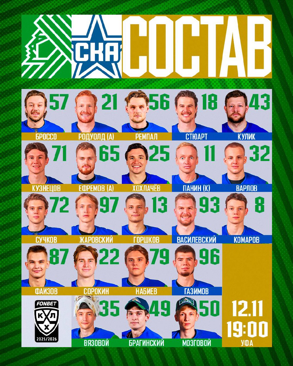 Состав «Салавата Юлаева»