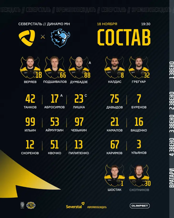 Стартовый состав Северсталь