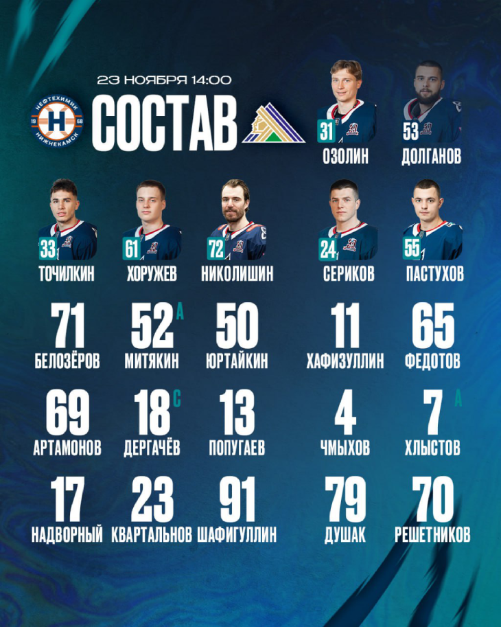 Стартовый состав «Нефтехимика»