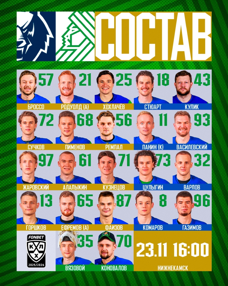 Стартовый состав «Салавата»