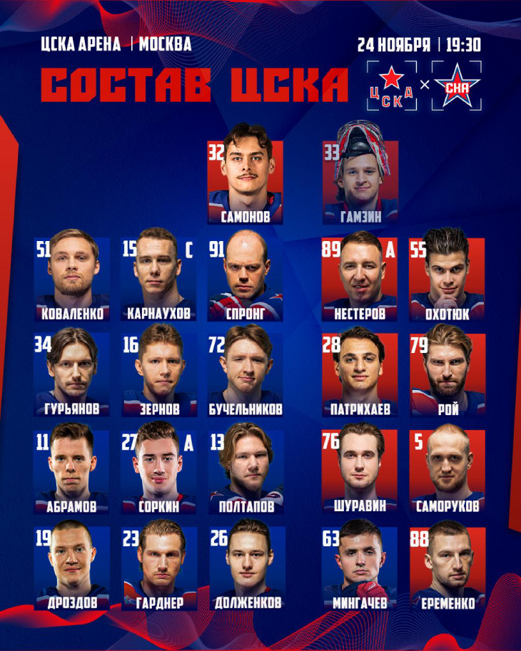 Стартовый состав ЦСКА
