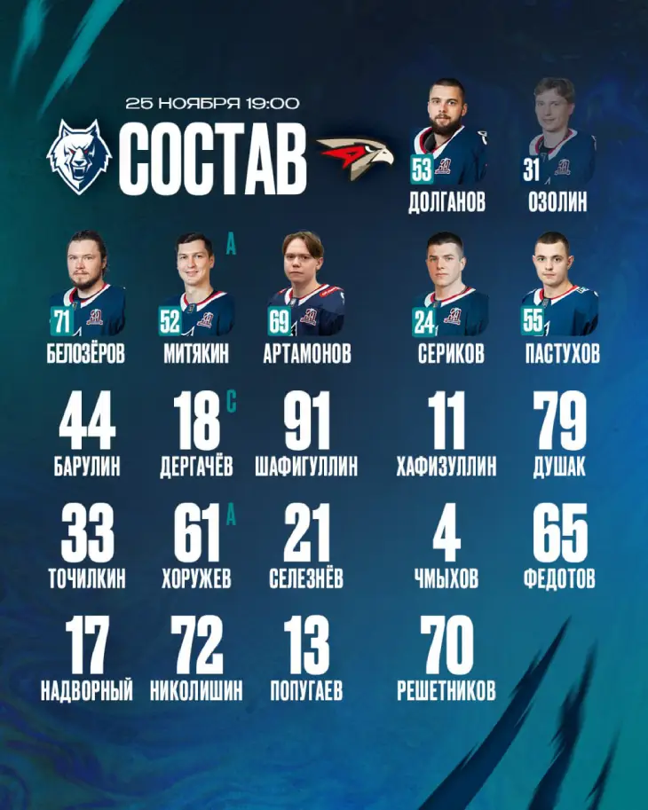 Стартовый состав «Нефтехимик»
