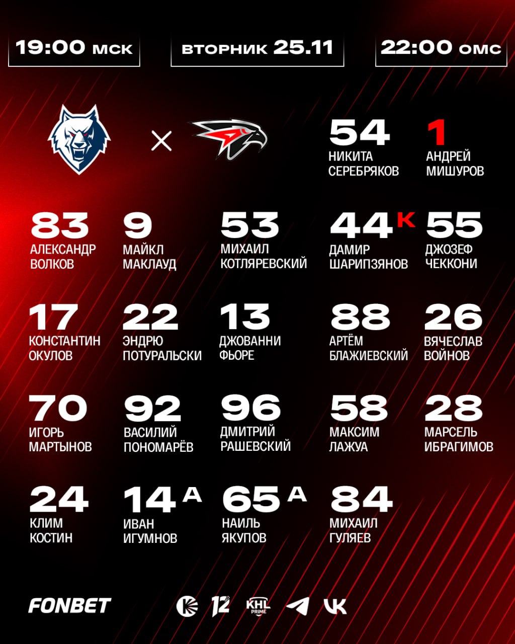 Стартовый состав «Авнгард»