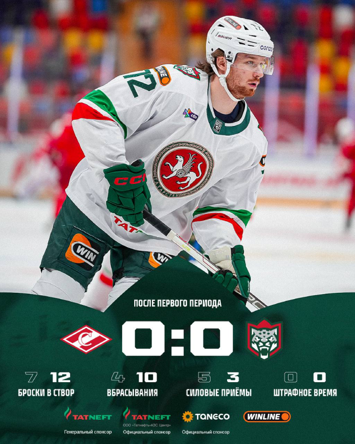 Статистика после первого периода