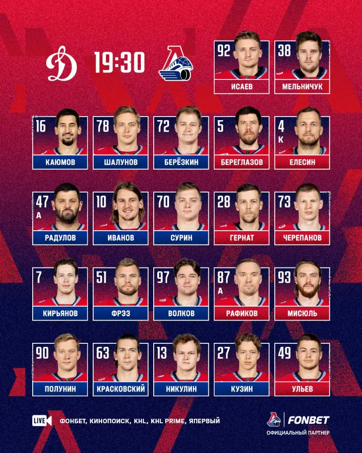 Состав «Лкомотива»