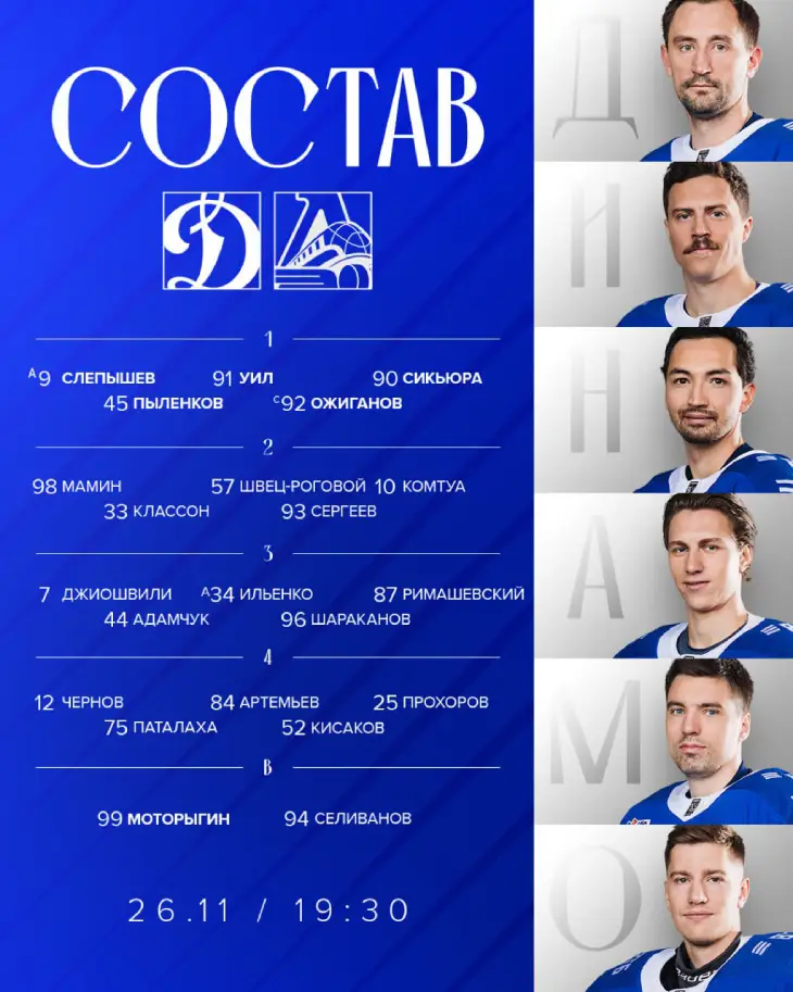 Состав «Динамо»