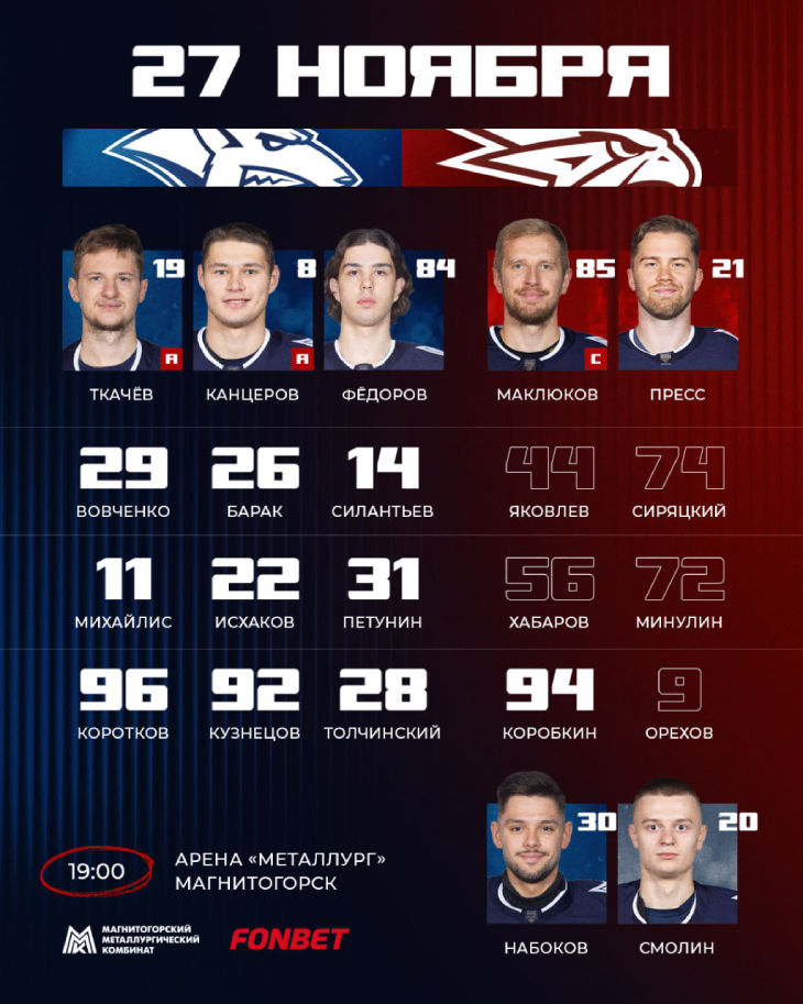 Стартовый состав «Металлурга»