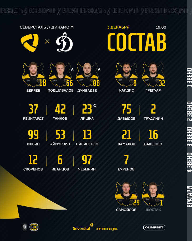 Стартовый состав «Северстали»
