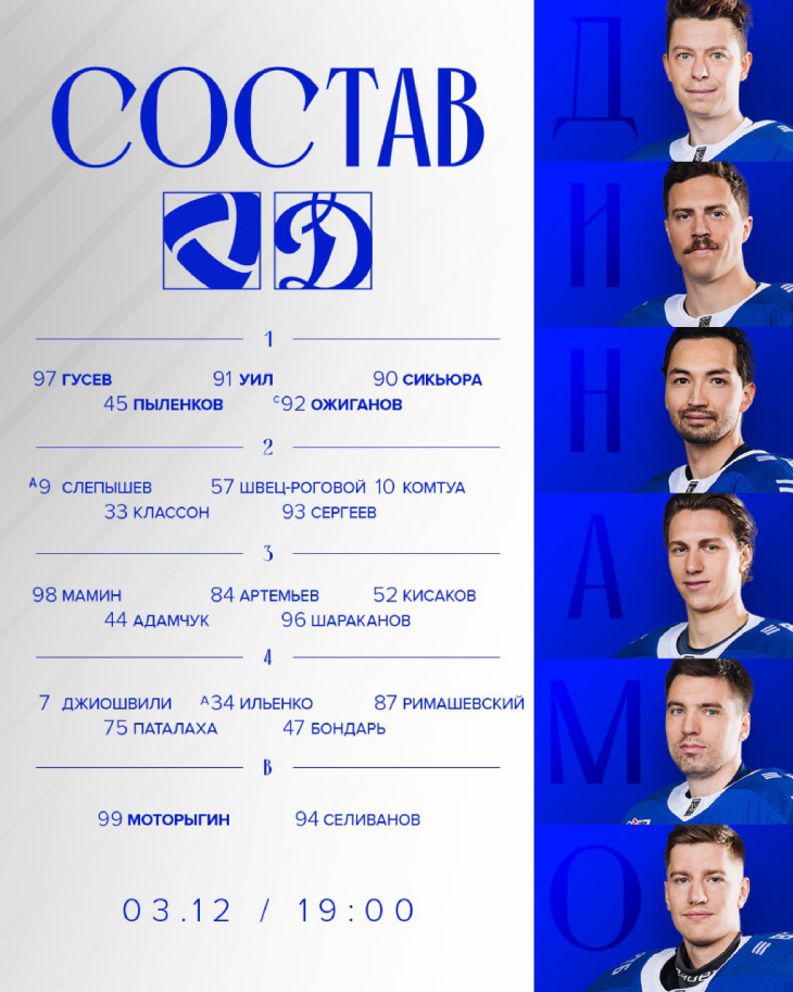 Стартовый состав «Динамо»