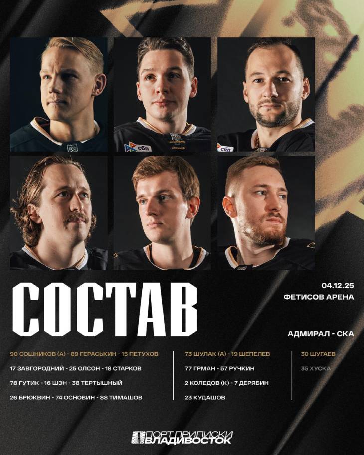 Стартовый состав «Адмирала»Стартовый состав «Адмирала»