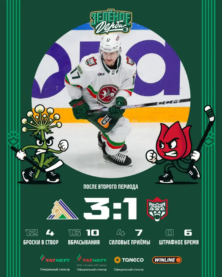 Итоги 2-го периода