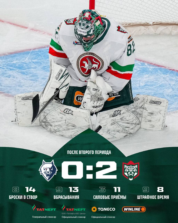 Статистика после второго периода