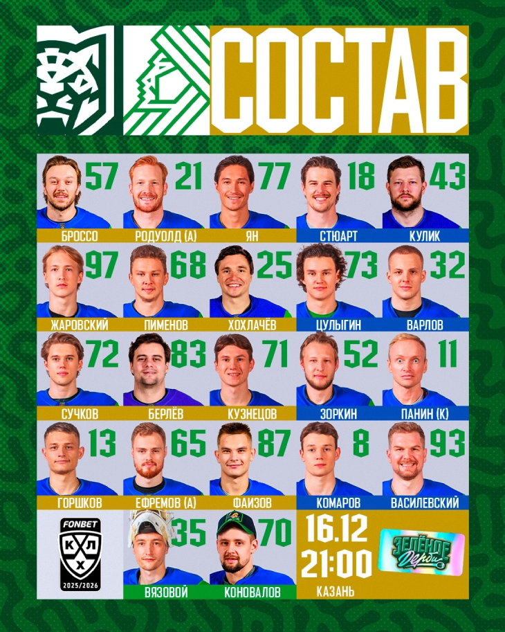 Стартовый состав «Салавата»