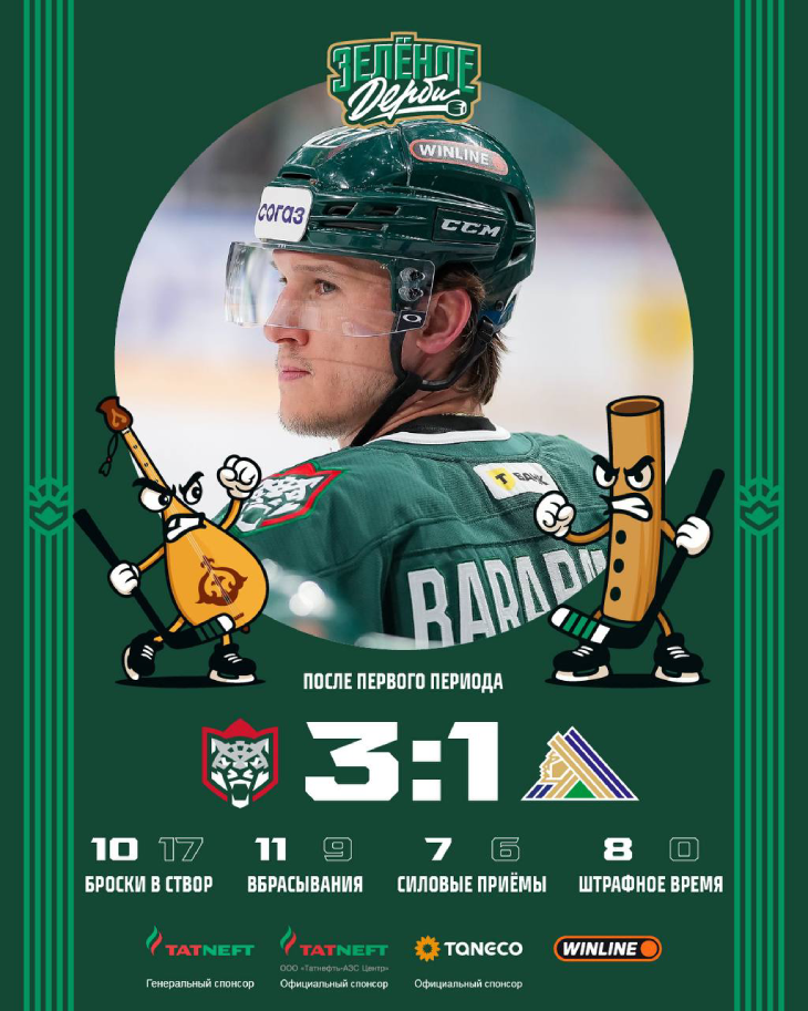 Статистика после первого периода