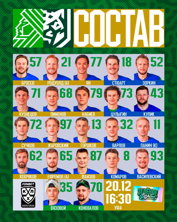 Стартовый состав «Салавата»