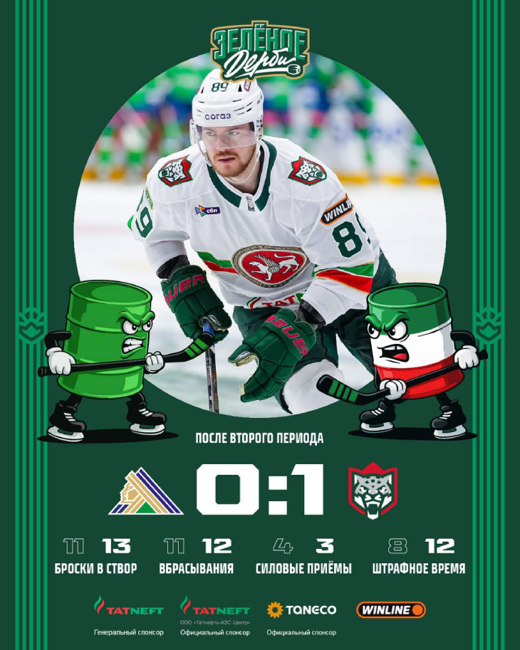 Статистика после второго периода