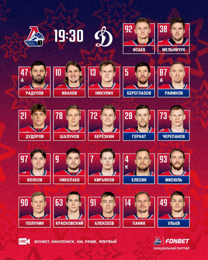 Стартовый состав «Локомотива»