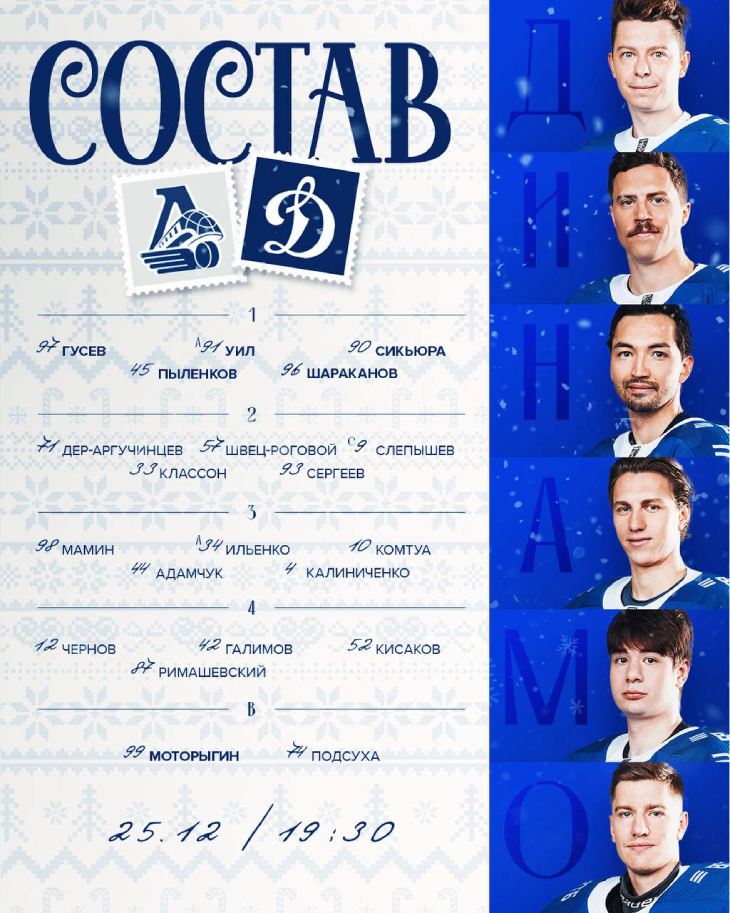 Стартовый состав «Динамо»