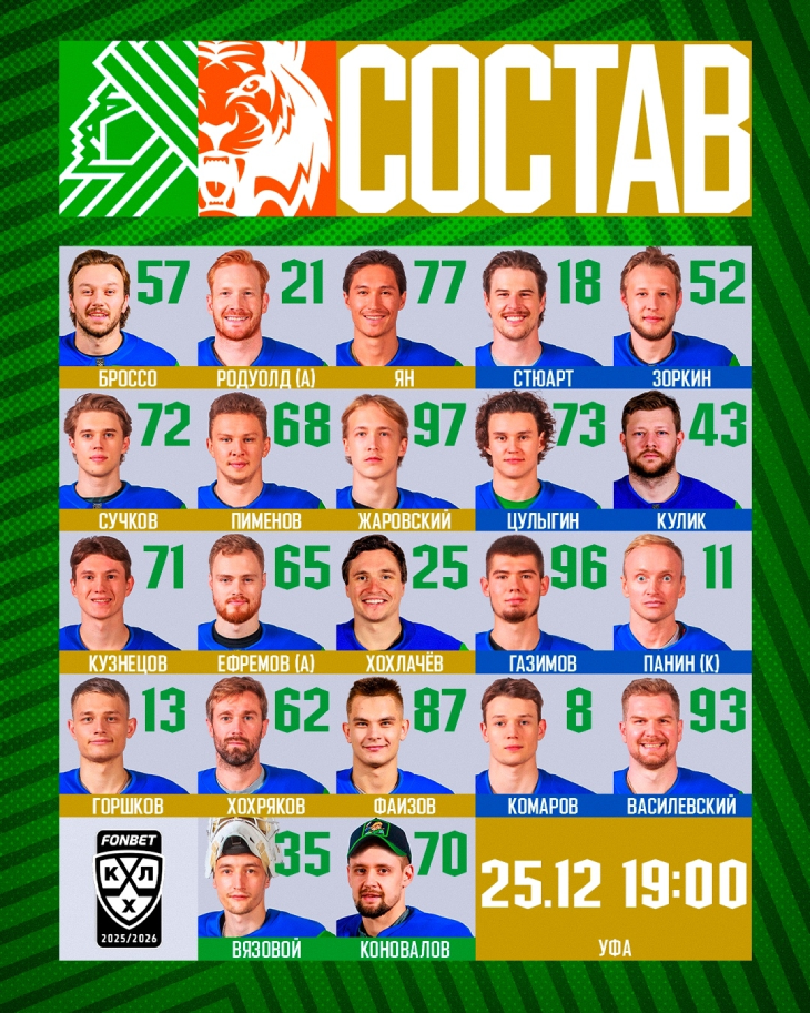 Стартовый состав «Салавата»