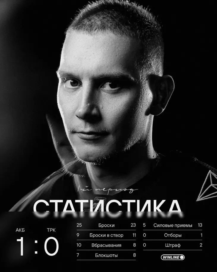 Итоги 1-го периода