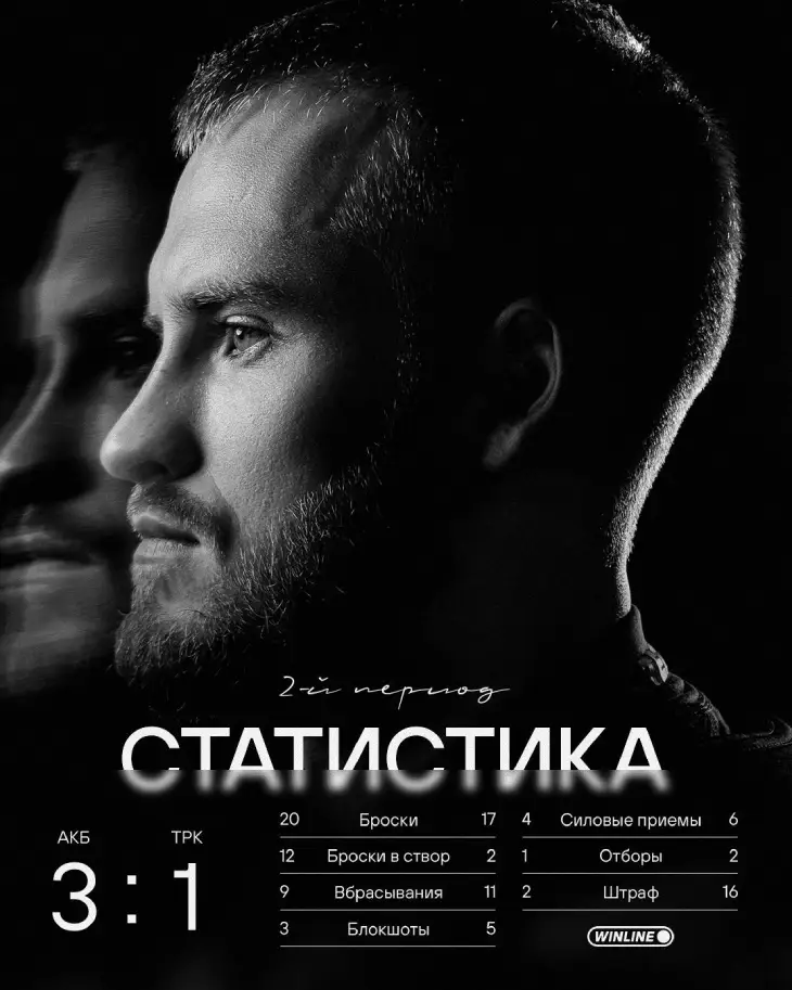 Итоги 2-го периода