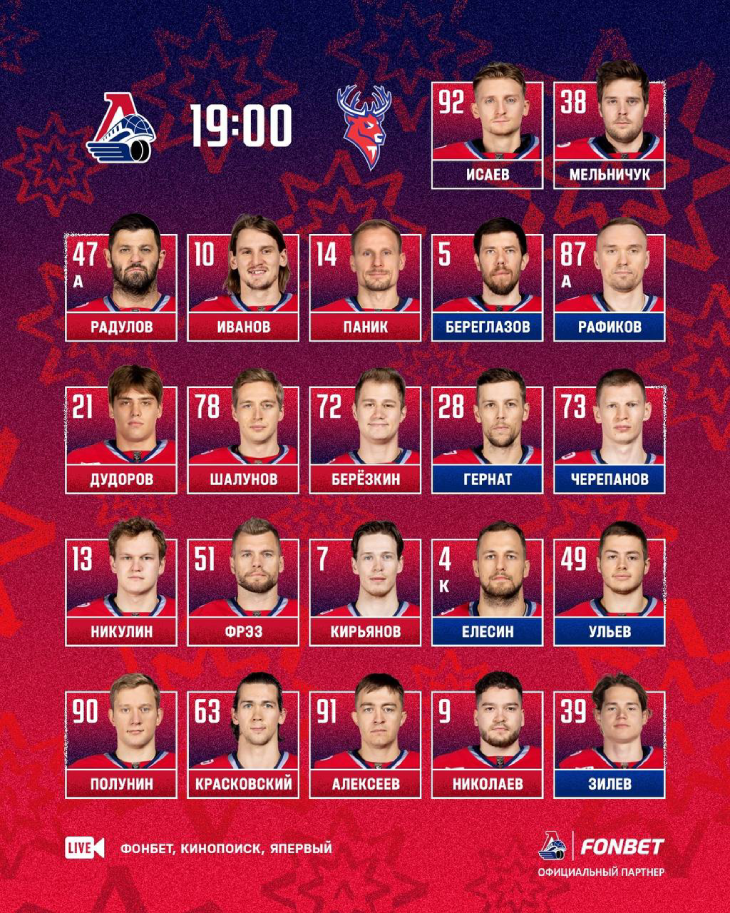 Стартовый состав «Локомотива»