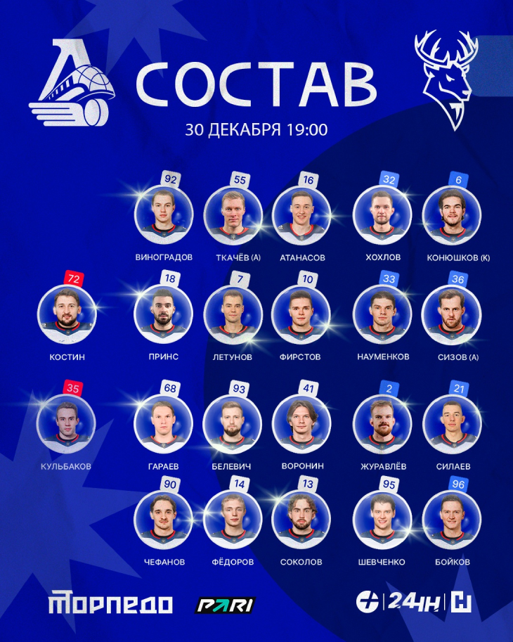 Стартовый состав «Торпедо»