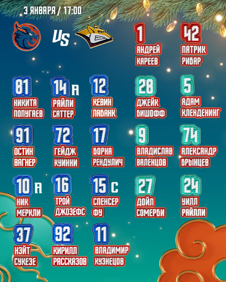 Стартовый состав «Шанхайских Драконов»