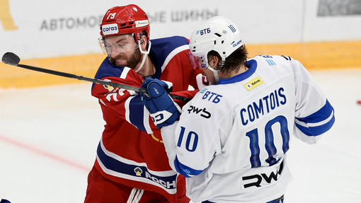 «Динамо» проиграло ЦСКА