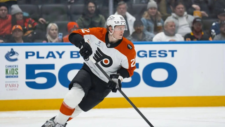 Кристиан Дворак