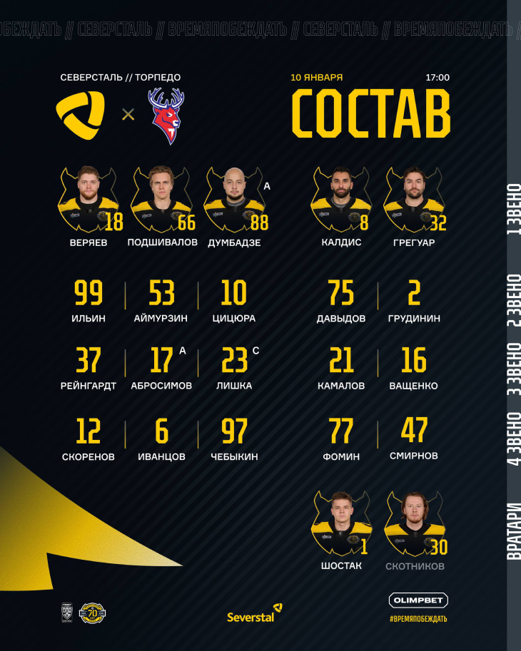 Стартовый состав «Северстали»