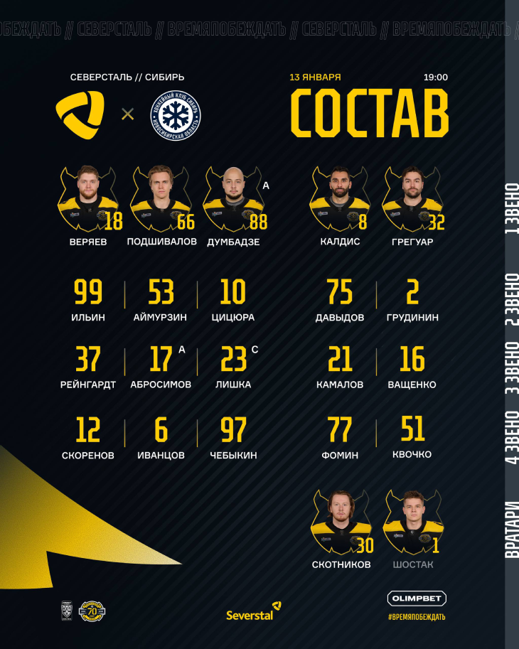Стартовый состав «Северстали»