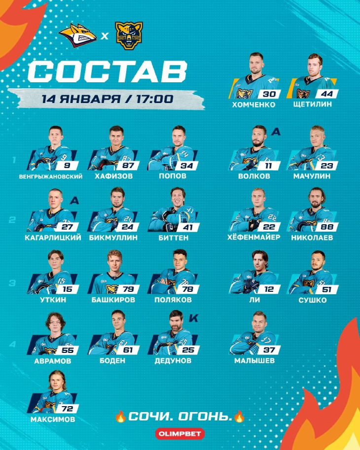 Стартовый состав «Сочи»