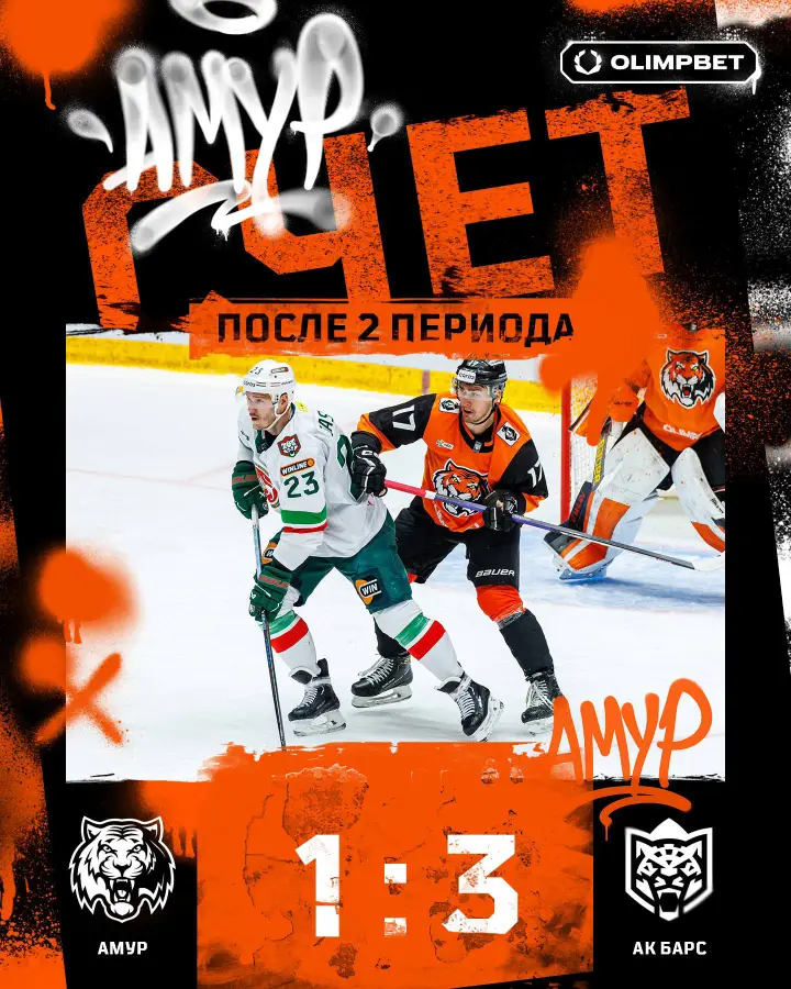 Итоги 2-го периода