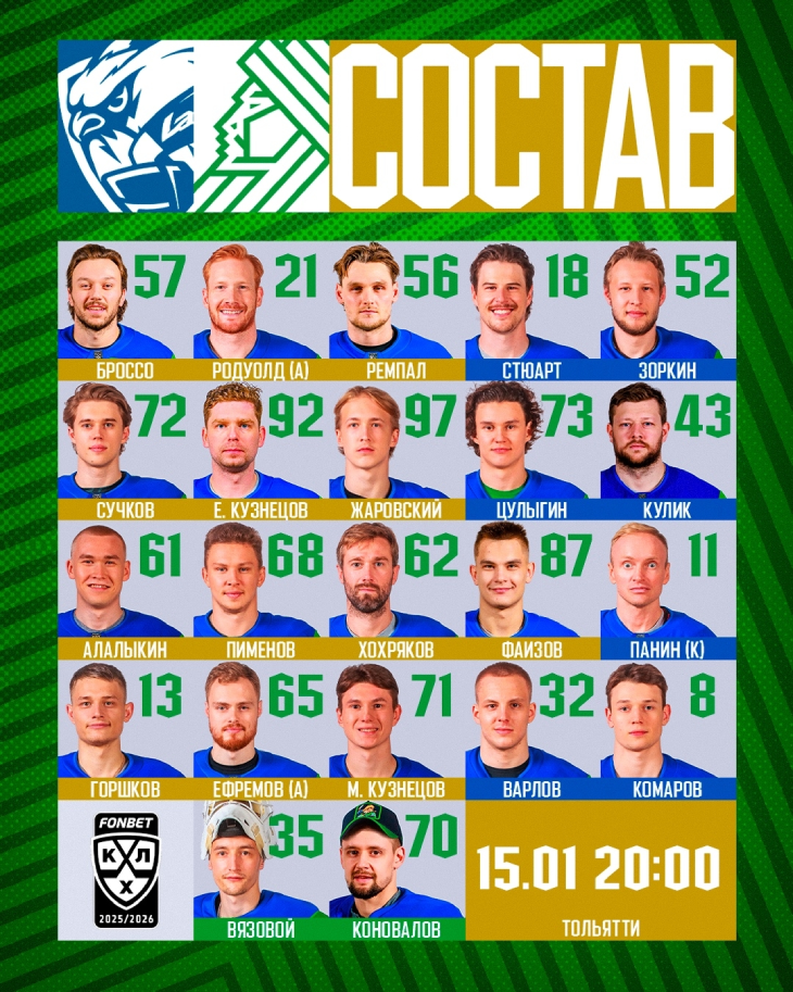 Стартовый состав «Салавата»