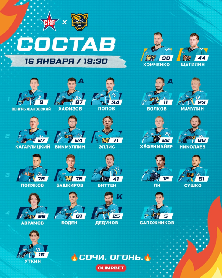 Стартовый состав «Сочи»
